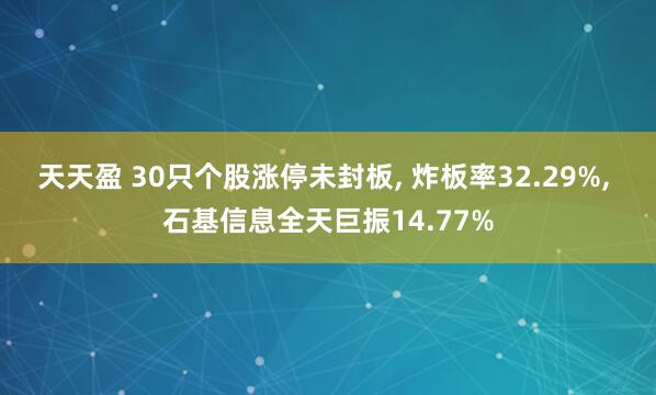 天天盈 30只个股涨停未封板, 炸板率32.29%, 石基信息全天巨振14.77%